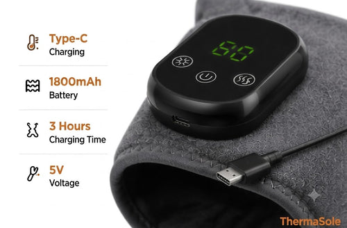 ThermaSole Heated & Massaging Wrap